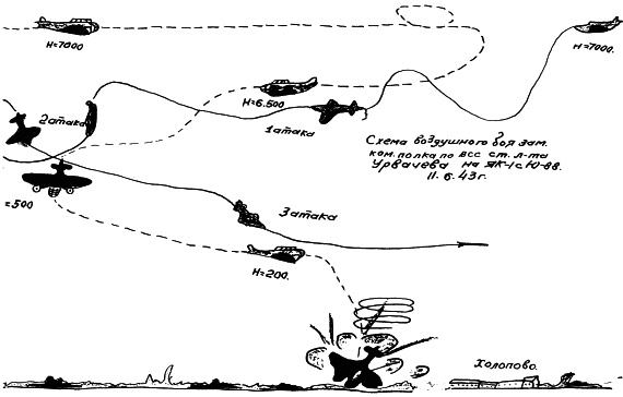 На перехват! Летная книжка "сталинского сокола" На перехват! Летная книжка "сталинского сокола"