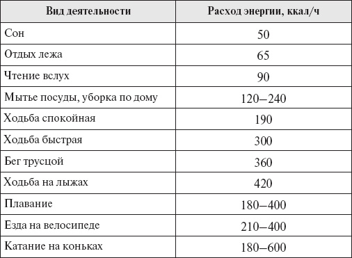 Настольная книга для женщин после сорока. Домашняя энциклопедия Настольная книга для женщин после сорока. Домашняя энциклопедия