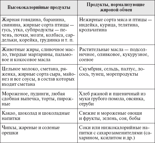 Настольная книга для женщин после сорока. Домашняя энциклопедия Настольная книга для женщин после сорока. Домашняя энциклопедия