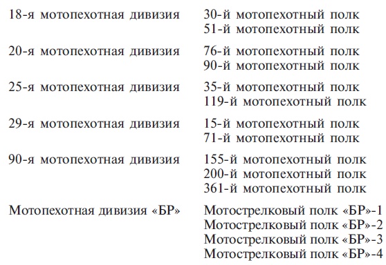 Немецкая мотопехота. Боевые действия на Восточном и Западном фронтах. 1941-1945 Немецкая мотопехота. Боевые действия на Восточном и Западном фронтах. 1941-1945