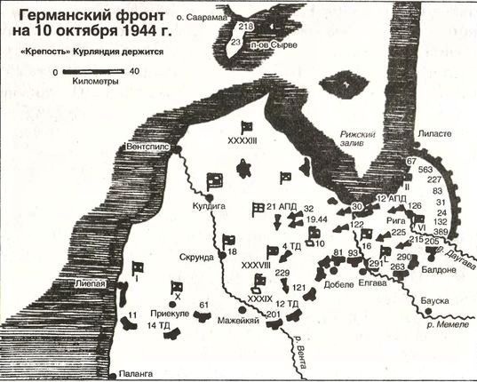 Котел смерти в Курляндии. Хроника сражений группы армий "Север" 1944-1945 Котел смерти в Курляндии. Хроника сражений группы армий "Север" 1944-1945