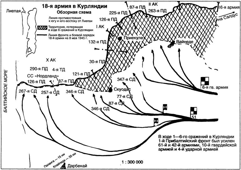 Котел смерти в Курляндии. Хроника сражений группы армий "Север" 1944-1945 Котел смерти в Курляндии. Хроника сражений группы армий "Север" 1944-1945