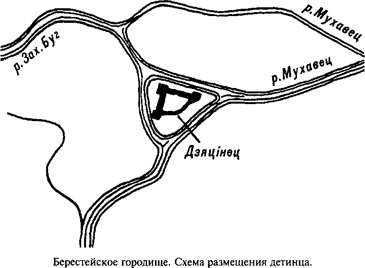 Брестская крепость Брестская крепость