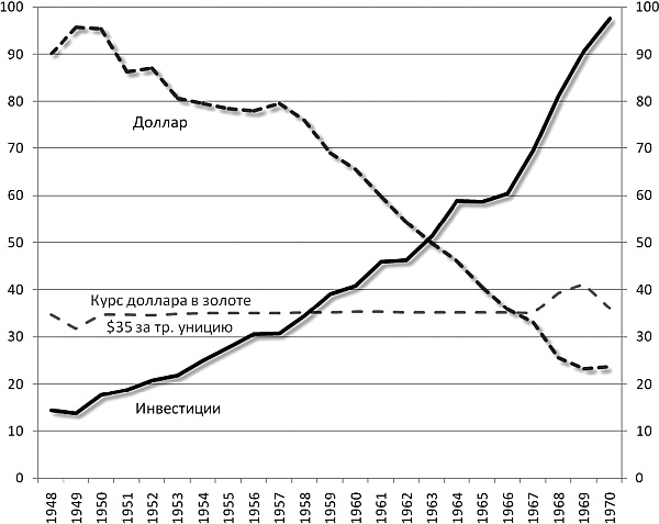 Последняя цивилизация. Политэкономия XXI века Последняя цивилизация. Политэкономия XXI века