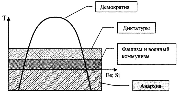 Тупик либерализма. Как начинаются войны Тупик либерализма. Как начинаются войны