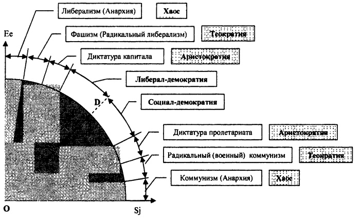 Тупик либерализма. Как начинаются войны Тупик либерализма. Как начинаются войны