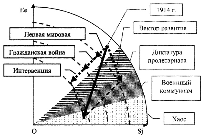 Тупик либерализма. Как начинаются войны Тупик либерализма. Как начинаются войны