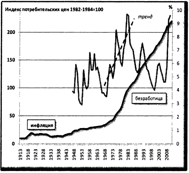 Тупик либерализма. Как начинаются войны Тупик либерализма. Как начинаются войны