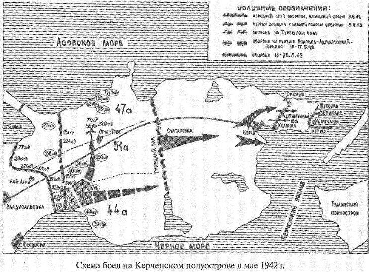 Керченская катастрофа 1942 Керченская катастрофа 1942