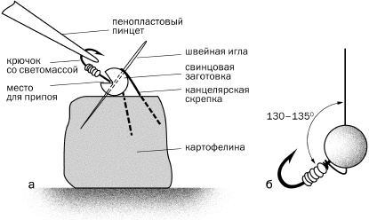 Рыбалка. На мормышку без насадки Рыбалка. На мормышку без насадки