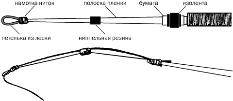 Рыбалка. На мормышку без насадки Рыбалка. На мормышку без насадки
