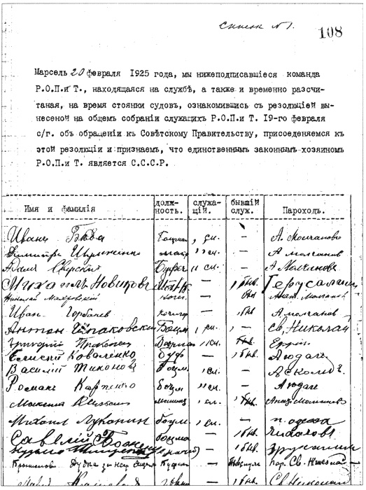 Секреты Российского флота. Из архивов ФСБ Секреты Российского флота. Из архивов ФСБ