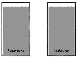 О воспитании детей. Пособие для родителей О воспитании детей. Пособие для родителей