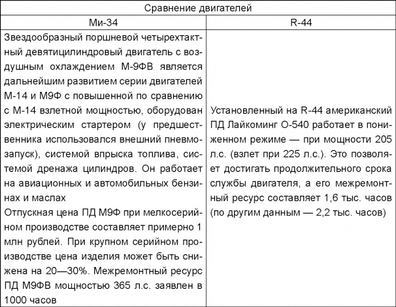 Освобождение России. Программа политической партии Освобождение России. Программа политической партии