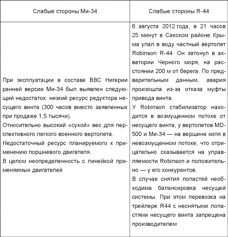Освобождение России. Программа политической партии Освобождение России. Программа политической партии
