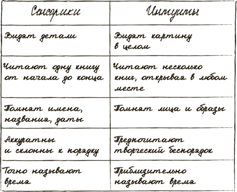 Сделай мужа миллионером Сделай мужа миллионером