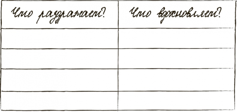 Сделай мужа миллионером Сделай мужа миллионером