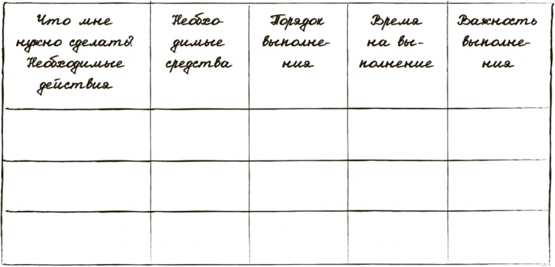 Сделай мужа миллионером Сделай мужа миллионером