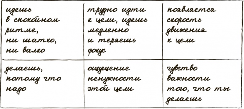 Сделай мужа миллионером Сделай мужа миллионером