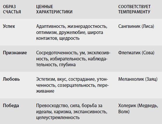 Американские дети играют с удовольствием, французские – по правилам, а русские – до победы. Лучшее из систем воспитания разных стран Американские дети играют с удовольствием, французские – по правилам, а русские – до победы. Лучшее из систем воспитания разных стран