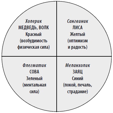 Американские дети играют с удовольствием, французские – по правилам, а русские – до победы. Лучшее из систем воспитания разных стран Американские дети играют с удовольствием, французские – по правилам, а русские – до победы. Лучшее из систем воспитания разных стран