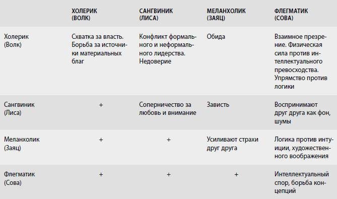 Американские дети играют с удовольствием, французские – по правилам, а русские – до победы. Лучшее из систем воспитания разных стран Американские дети играют с удовольствием, французские – по правилам, а русские – до победы. Лучшее из систем воспитания разных стран