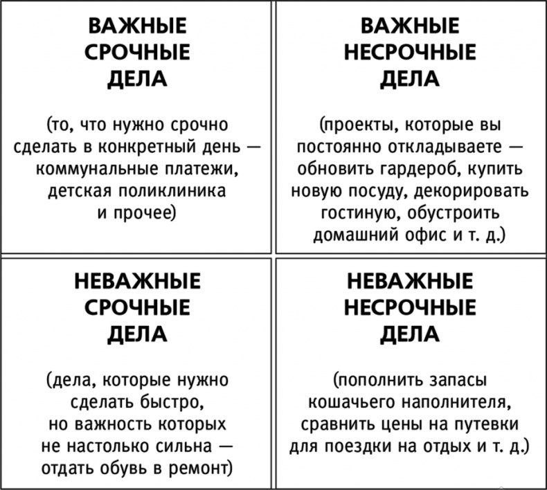 Счастливая хозяйка: как все успевать? Уникальные методики, которые приведут твою жизнь в порядок Счастливая хозяйка: как все успевать? Уникальные методики, которые приведут твою жизнь в порядок