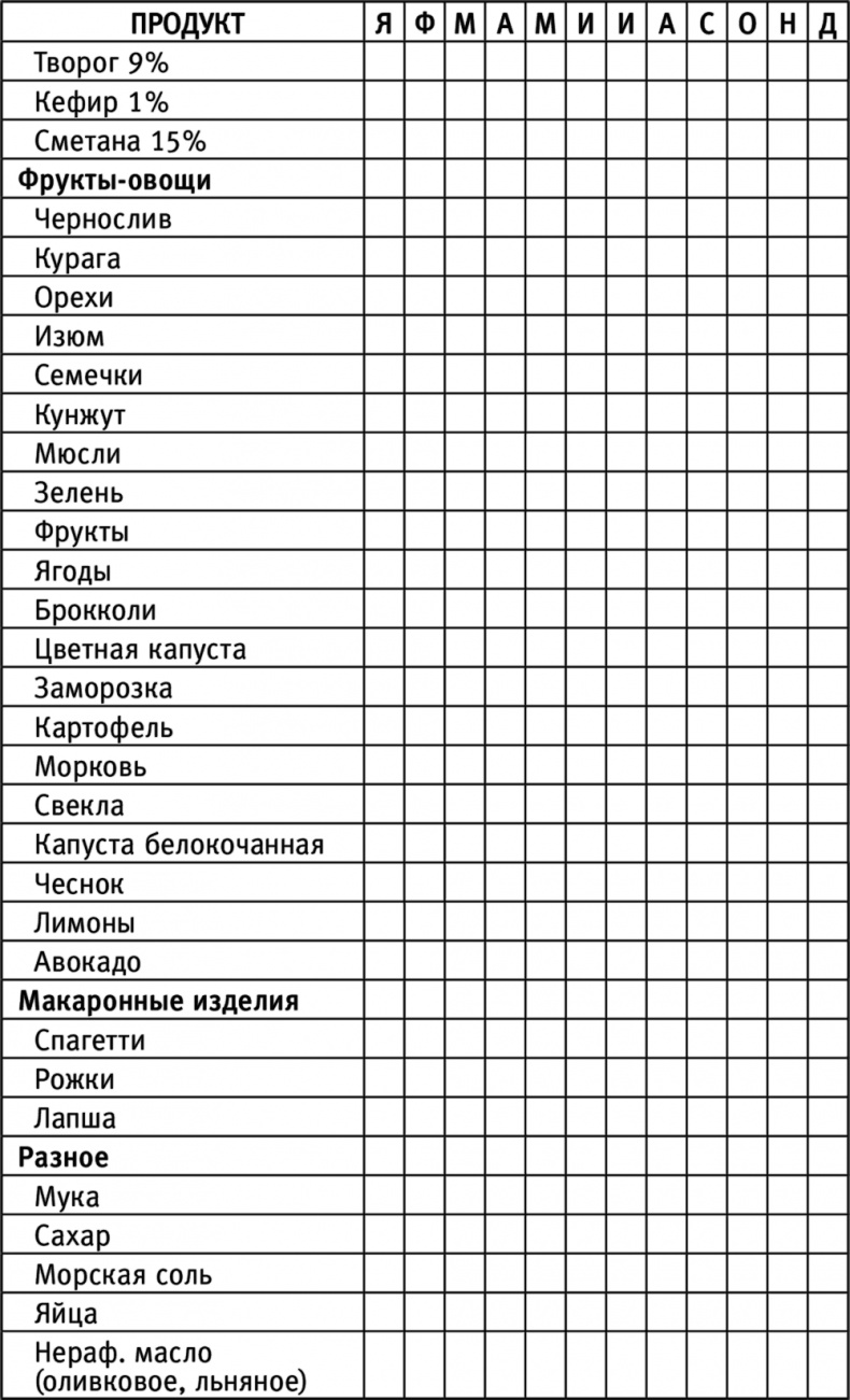 Счастливая хозяйка: как все успевать? Уникальные методики, которые приведут твою жизнь в порядок Счастливая хозяйка: как все успевать? Уникальные методики, которые приведут твою жизнь в порядок