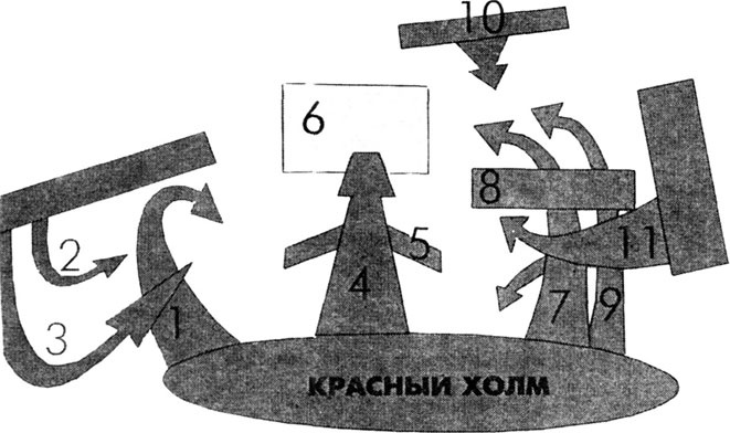 Кто мы, русские, и когда мы возникли? Кто мы, русские, и когда мы возникли?