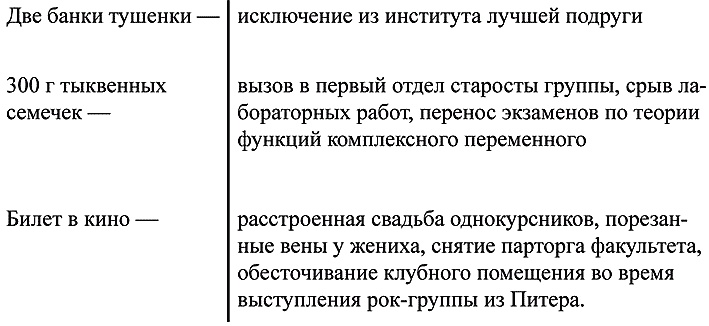 Видео Унтерменшн Видео Унтерменшн
