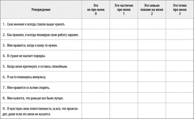 50 упражнений, чтобы успешно выступать на публике 50 упражнений, чтобы успешно выступать на публике