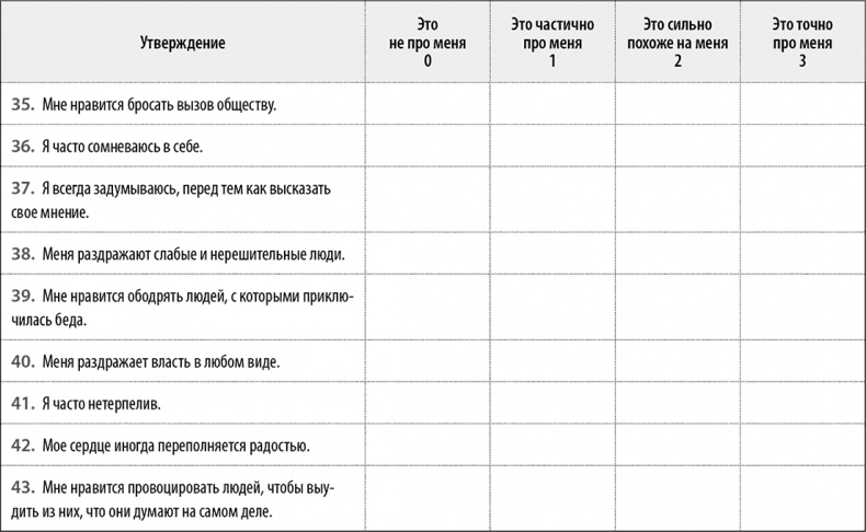 50 упражнений, чтобы успешно выступать на публике 50 упражнений, чтобы успешно выступать на публике