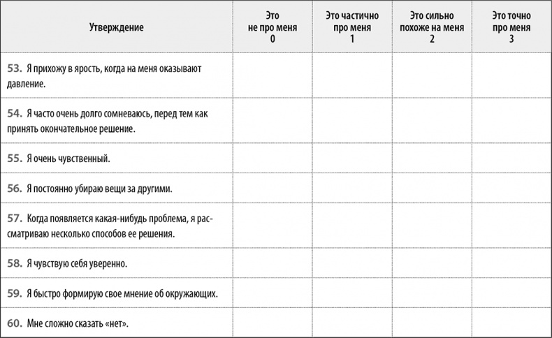50 упражнений, чтобы успешно выступать на публике 50 упражнений, чтобы успешно выступать на публике