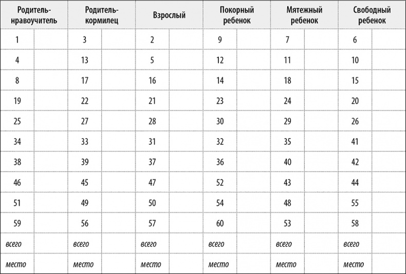 50 упражнений, чтобы успешно выступать на публике 50 упражнений, чтобы успешно выступать на публике