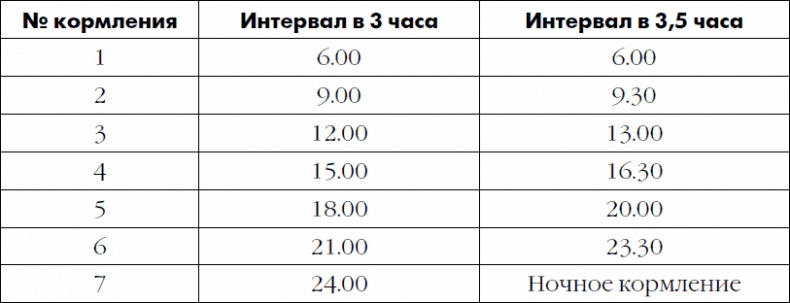 Я мама первый год. Книга о счастливом материнстве Я мама первый год. Книга о счастливом материнстве