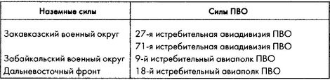 Колосс поверженный. Красная Армия в 1941 году Колосс поверженный. Красная Армия в 1941 году