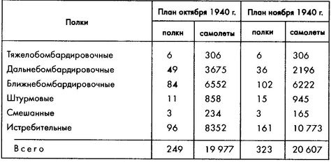 Колосс поверженный. Красная Армия в 1941 году Колосс поверженный. Красная Армия в 1941 году