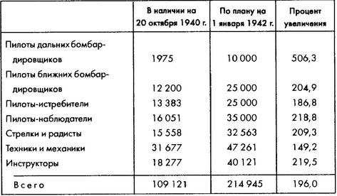 Колосс поверженный. Красная Армия в 1941 году Колосс поверженный. Красная Армия в 1941 году