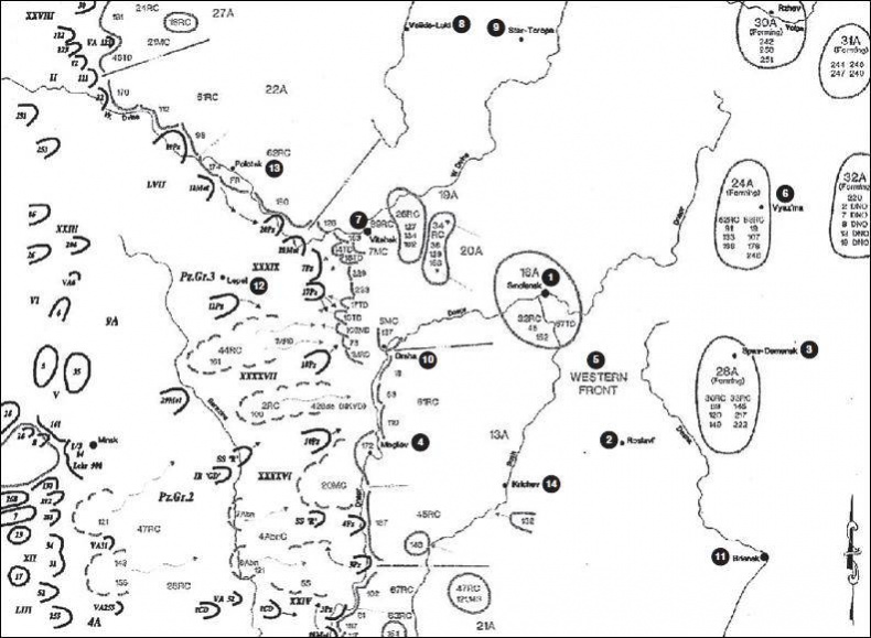 Крах плана "Барбаросса". Противостояние под Смоленском. Том 1