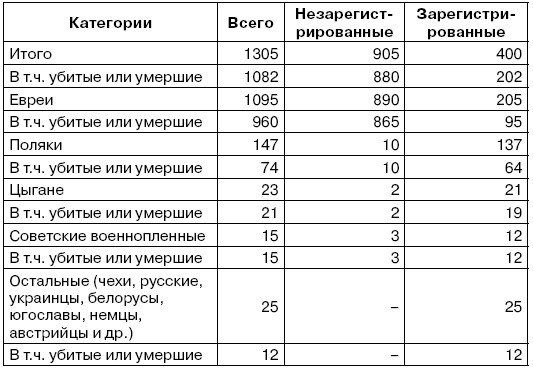 Свитки из пепла Свитки из пепла