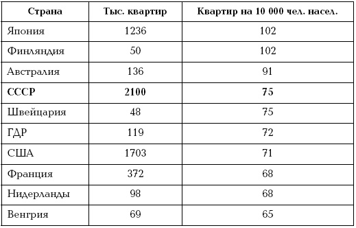 Иуды в Кремле. Как предали СССР и продали Россию Иуды в Кремле. Как предали СССР и продали Россию