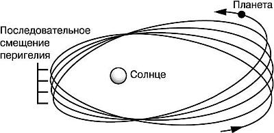 Антиподы. Альберт Эйнштейн и другие люди в контексте физики и истории Антиподы. Альберт Эйнштейн и другие люди в контексте физики и истории