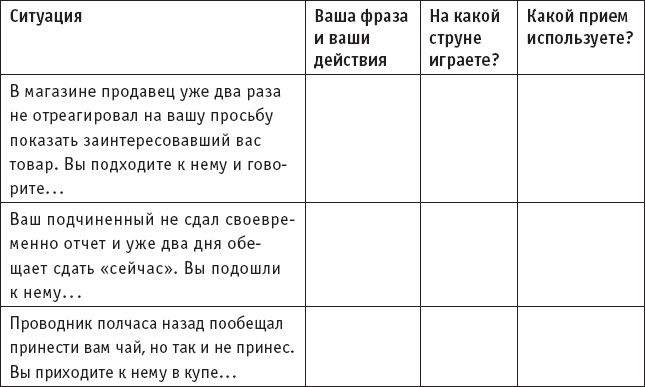 Игры, в которые играют… Мастерство манипуляций Игры, в которые играют… Мастерство манипуляций