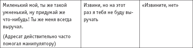 Игры, в которые играют… Мастерство манипуляций Игры, в которые играют… Мастерство манипуляций