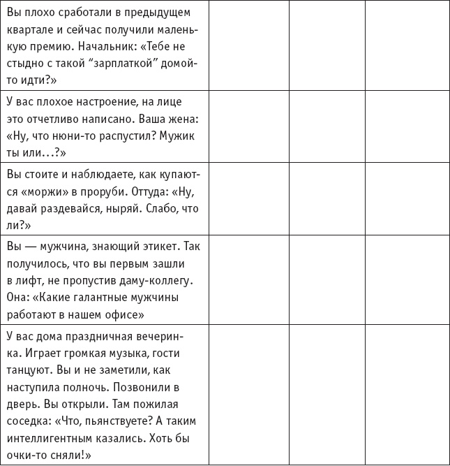 Игры, в которые играют… Мастерство манипуляций Игры, в которые играют… Мастерство манипуляций