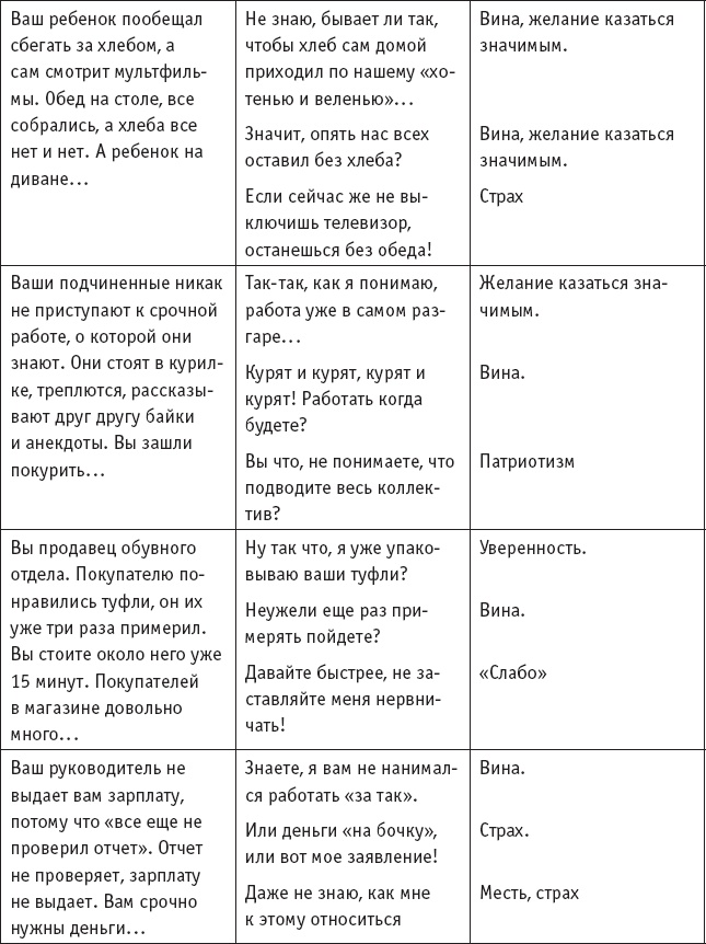 Игры, в которые играют… Мастерство манипуляций Игры, в которые играют… Мастерство манипуляций