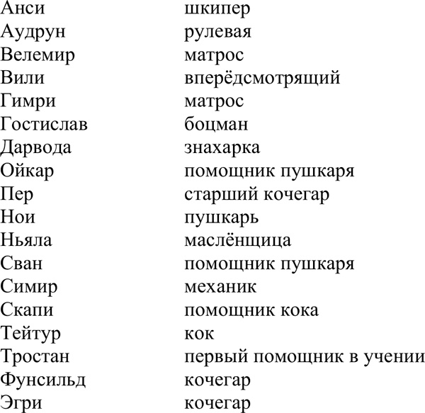 Разбой Разбой