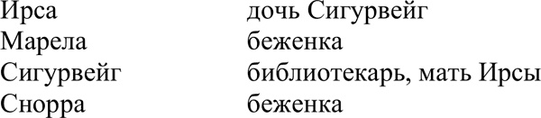 Разбой Разбой