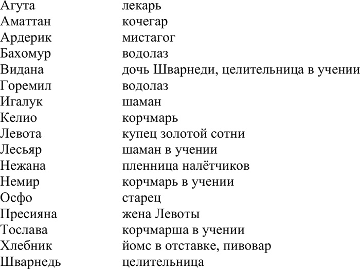 Разбой Разбой