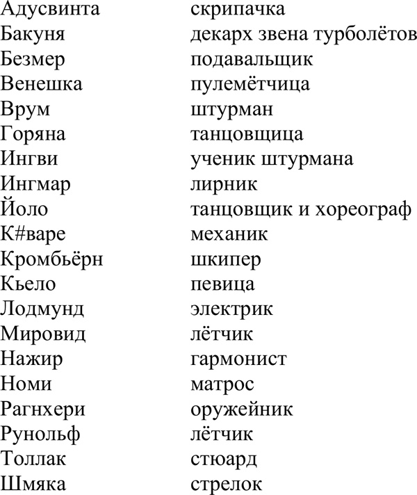 Разбой Разбой